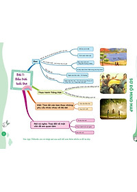 Combo Làm chủ  kiến thức ngữ văn lớp 7 ( Tập 1 + Tập 2 )