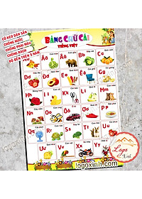 Bảng Chữ Cái In Hoa, In Thường Bằng Tếng Việt Kèm Hình Minh Họa Dạng Decal Dán Cho Bé Lớp Tiểu Học, Mầm Non, Bé Tập Đọc