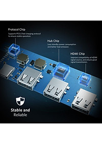 Cáp Chuyển Hub Ugreen 5 In 1 USB Type C Sang HDMI + USB 3.0*3 + PD Ugreen 50209, 70495 hàng Chính Hãng