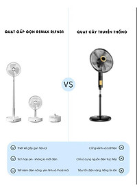 Quạt Tích Điện Để Bàn Xiaomi 3life 008 Sử Dụng 6-24 Giờ Liên Tục Tùy Cấp Độ Gió - Hàng Nhập Khẩu