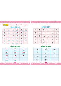 Luyện đọc (Hành trang cho bé tự tin vào lớp 1)