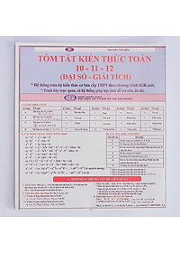 Tóm Tắt Kiến Thức Toán 10-11-12 - Đại Số - Giải Tích