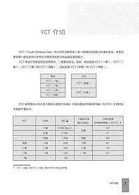 Sách Hướng Dẫn Học Và Thi YCT Cấp Độ 2 (Kèm file MP3)