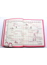 Sách - Trò chơi giúp trẻ 0-2 tuổi phát triển toàn diện thể chất và tâm hồn