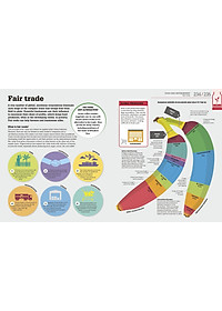 How Food Works: The Facts Visually Explained (How Things Work)