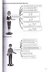 Chuyên đề bồi dưỡng Toán thực tế lớp 9 (Dùng chung cho các bộ SGK)