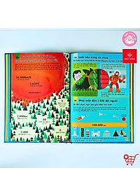 Sách Thiếu Nhi – 100 Bí Ẩn Đáng Kinh Ngạc – Đinh Tị (Nhiều chủ đề)