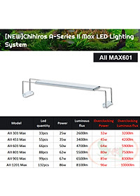 Đèn led Chihiros A2 Max 30, 45, 60, 80, 90, 120 cm AII series quang phổ bể thủy sinh cá tép cảnh