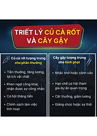 100X Business Workforce Đội ngũ nhân sự 10X xây dựng doanh nghiệp 100X