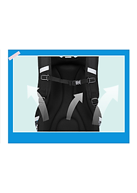 Balo học sinh cấp 1 và 2 siêu nhẹ chống gù chống nước cao cấp phong cách mới