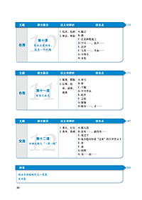 Giáo Trình Tiếng Trung Tăng Cường (Khổ Lớn - In Màu) - Giáo Trình Tổng Hợp 6 (Học Kèm Khóa Học Trực Tuyến Miễn Phí, Tặng File Nghe MP3) 