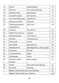 Sách Thực Hành Biểu Diễn Organ Cho Thiếu Nhi – Tập 4