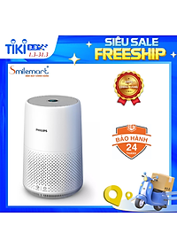 Máy Lọc Không Khí Philips AC0850/20 AC1715/20 – Hàng Chính Hãng