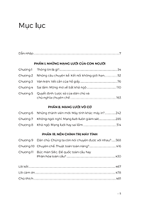 Nexus - Bản Quyền