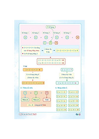Sách - Combo Bài Tập Tuần và Đề Kiểm Tra lớp 2 Cánh diều - Toán và Tiếng Việt Học kì 2 (4 cuốn)