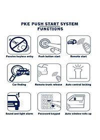 Bộ chìa khóa thông minh START-STOP điều khiển từ xa OVI dành cho ô tô Toyota, Honda, Hyundai, Nissan, Ford, Kia, Mazda, Mitsubishi, Chevrolet, VinFast