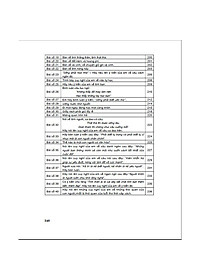 Sách - Những Bài Văn Nghị Luận Đặc Sắc Lớp 9 - Hồng Ân