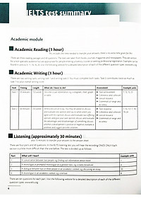 IELTS Vocabulary Up To Band 6.0 With Downloadable Audio