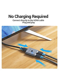 Bộ chuyển đổi 2 chiều HDMI 2 cổng (4k) Vention AFUH0 - Hàng chính hãng