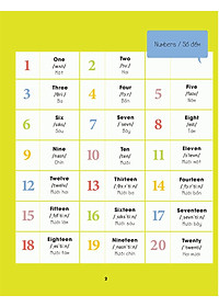 Sách Hello English! - Xin Chào Tiếng Anh!- Từ Điển Tiếng Anh Bằng Hình