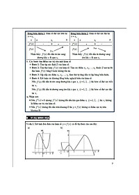 Sách Tham Khảo Toán Lớp 12 - Dùng Chung Cho SGK Hiện Hành - Hồng Ân