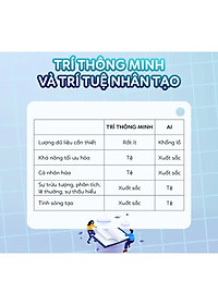 SÁCH - AI 2041 - 10 Viễn Cảnh Trong Tương Lai - Tác giả Chen Qiufan, Kai-Fu Lee