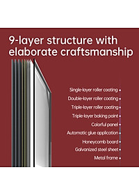 Bảng từ trắng treo tường viết bút lông Deli Nhiều kích cỡ - Dùng Cho Văn Phòng, Trường Học, Tập Vẽ, Ghi Chú Công Thức Nấu Ăn, Trang Trí Nhà Cửa