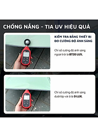 Ô (dù) tự động DandiHome thế hệ mới 2023 cao cấp để đi nắng, che mưa