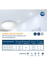 Bộ đèn PHILIPS LED ốp trần tròn CL254- Công suất (12W,17W,20W) ánh sáng trắng