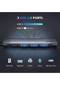 Cáp Chuyển Hub Ugreen 5 In 1 USB Type C Sang HDMI + USB 3.0*3 + PD Ugreen 50209, 70495 hàng Chính Hãng