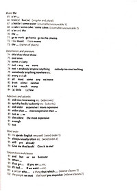 Essential Grammar in Use Book with Answers Edition: A Self-Study Reference and Practice Book for Elementary Learners of English