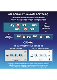 Bộ Phát Wifi 6 Tp-Link Archer Ax73 Gigabit Băng Tần Kép Ax5400 - Hàng Chính Hãng - Link Mua