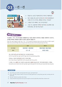 Sách Ngữ Pháp Tiếng Hàn Thông Dụng - Cao Cấp