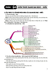 Sách Chiến Thắng Kì Thi THPT Quốc Gia 2018 Môn Ngữ Văn