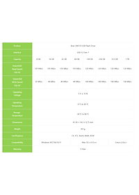USB 3.2 Gen 1 Acer UM310 SuperSpeed dung lượng 256GB I 512GB I 1TB Bảo hành 5 năm Hàng chính hãng