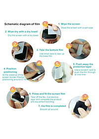 Bộ 5 miếng dán TPU Mềm Mại Bảo Vệ màn hình dành Cho Huawei Band 6/ Honor Band 6