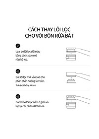 Set 06 Lõi Lọc Thay Thế Cho Thiết Bị Lọc Nước Tại Vòi Dr.Oplus (Loại Cho Bồn Rửa Bát và Lavabo)