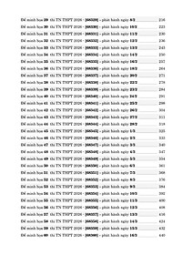 Sách - 60 Đề Minh Họa Tốt Nghiệp THPT 2026 - Môn Hóa Học