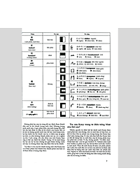 Sách Tự Học Viết Tiếng Nhật (Tập 1) - 200 Chữ Kanji Căn Bản