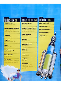 Sách How Things Work - Cách Mọi Vật Vận Hành