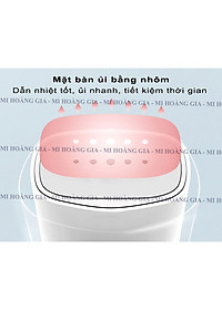 Bàn Ủi Hơi Nước Cầm Tay Xiaomi Zanjia GT-306LW (công suất 1200W) - Hàng chính hãng