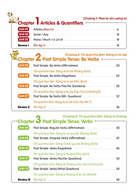 Sách Aha Grammar Học Nhanh Toàn Diện Ngữ Pháp Tiếng Anh Lớp 5 Theo Chủ Đề