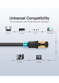 Dây cáp mạng đúc sẵn 2 đầu Cat6 SFTP - Hàng chính hãng Vention độ dài 1m - 30m