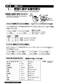 Sách Luyện Thi Năng Lực Nhật Ngữ N2 - Nghe Hiểu