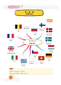 Mindmap Từ Vựng Tiếng Nhật - Học Từ Vựng Tiếng Nhật Qua Sơ Đồ Tư Duy