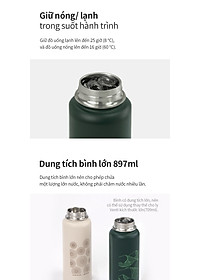 Bình giữ nhiệt Lock&Lock x Việt Nam phiên bản đặc biệt 897ml LHC4160 kèm cọ rửa và ống hút đầu Silicone - JoyMall