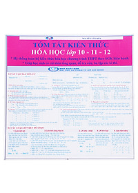 Combo Tóm Tắt Kiến Thức Chương Trình THPT (5 Tựa)