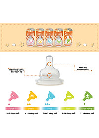 Núm Vú Cổ Rộng Wesser (Size M)