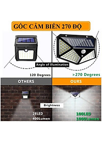  ĐÈN CẢM ỨNG NĂNG LƯỢNG MẶT TRỜI 100 BÓNG