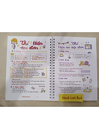 Sách - Takenote Tiếng Anh ( tổng hợp kiến thức từ lớp 3 đến lớp 12 )